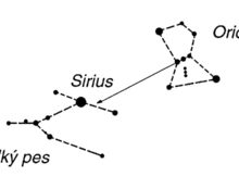 Sirius většinou září těsně nad obzorem, kde jeho jas někdy zaniká. Najdeme ho, když budeme sledovat směr daný hvězdami Orionova pásu.